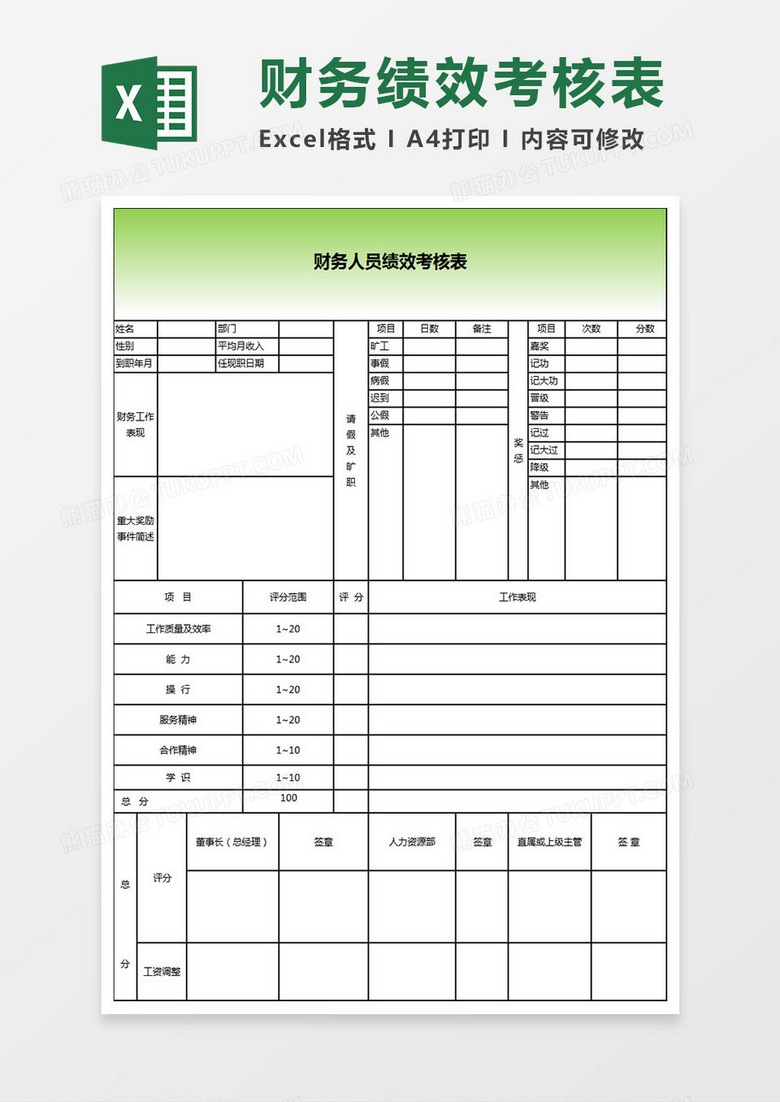企业财务部门人员绩效考核表