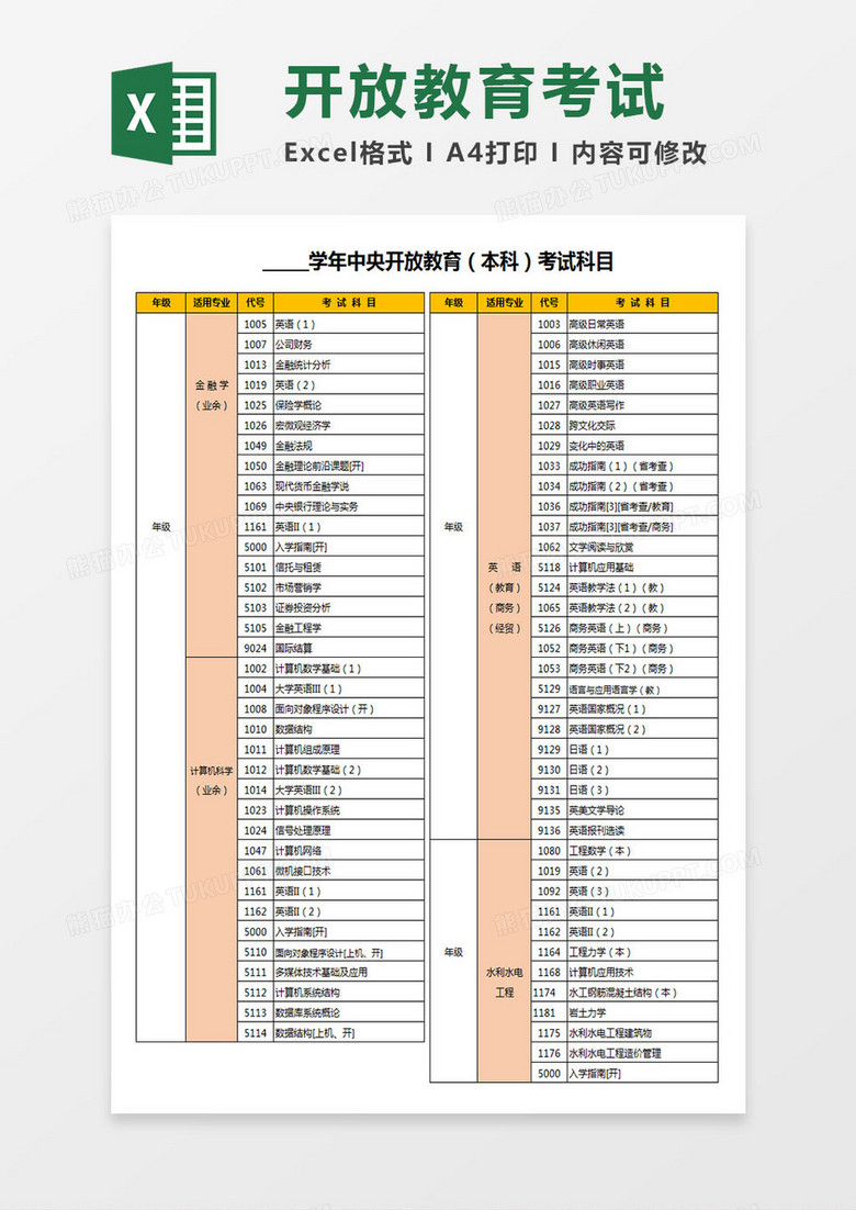 中央开放教育（本科）考试科目