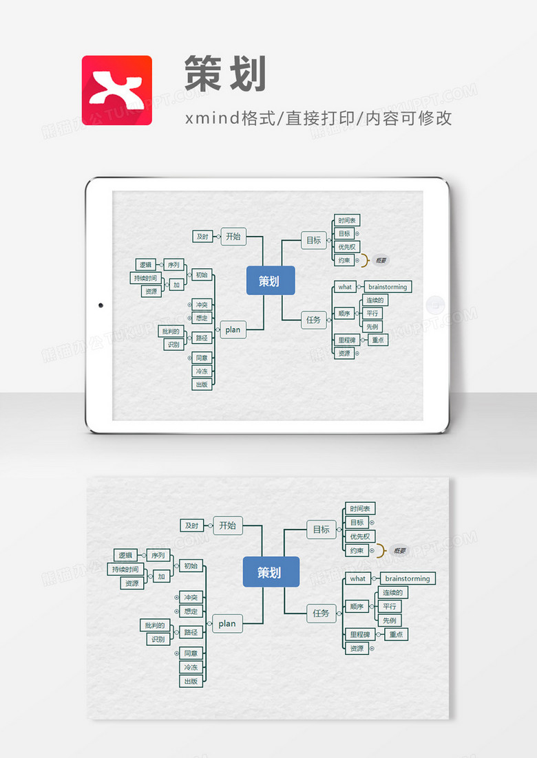 策划流程思维导图XMind模板