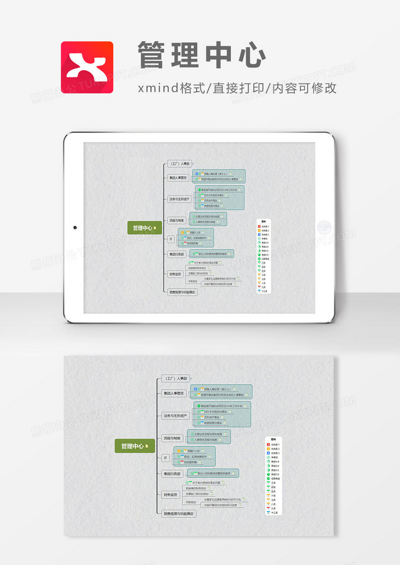 思维导图管理中心XMind模板
