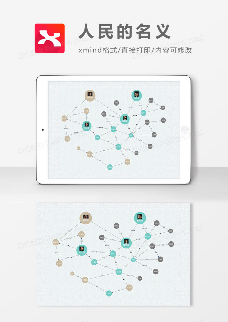 思维导图人民的名义XMind模板