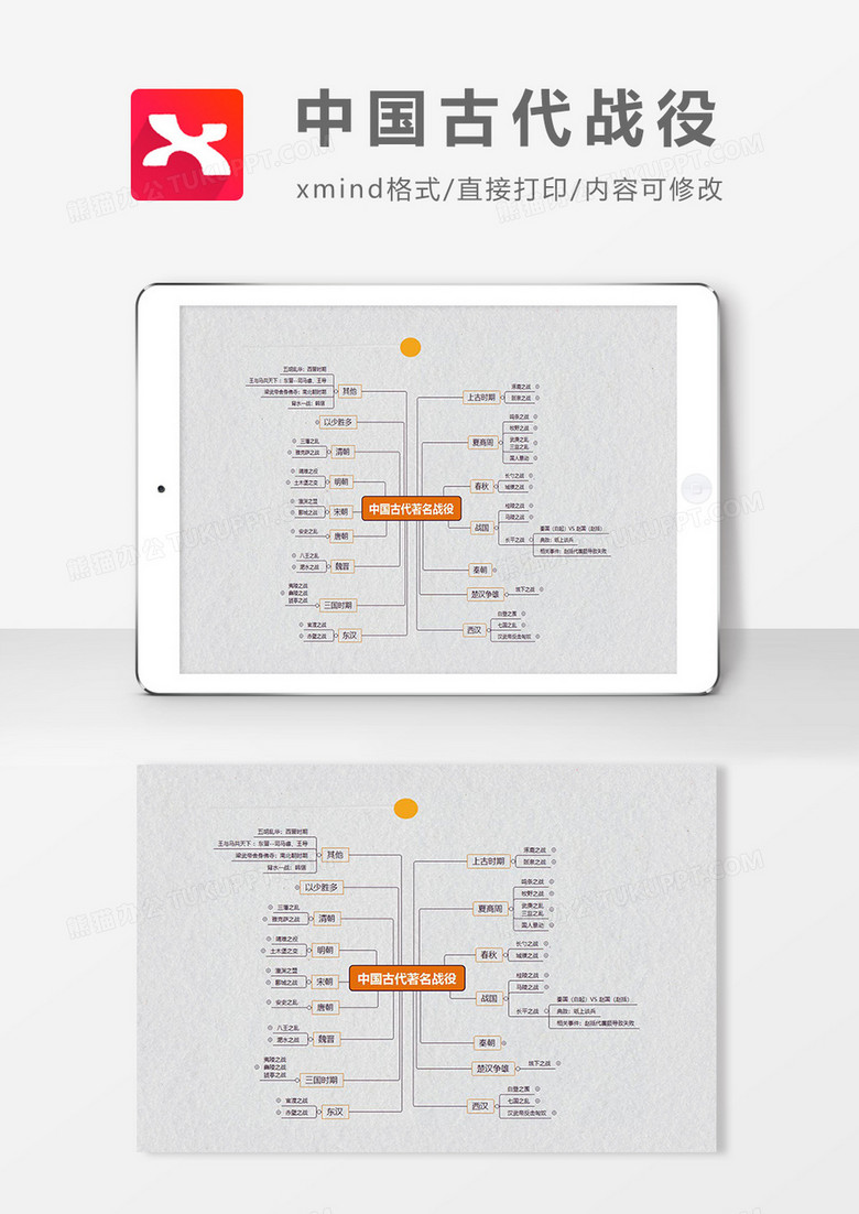 思维导图中国古代战役XMind模板