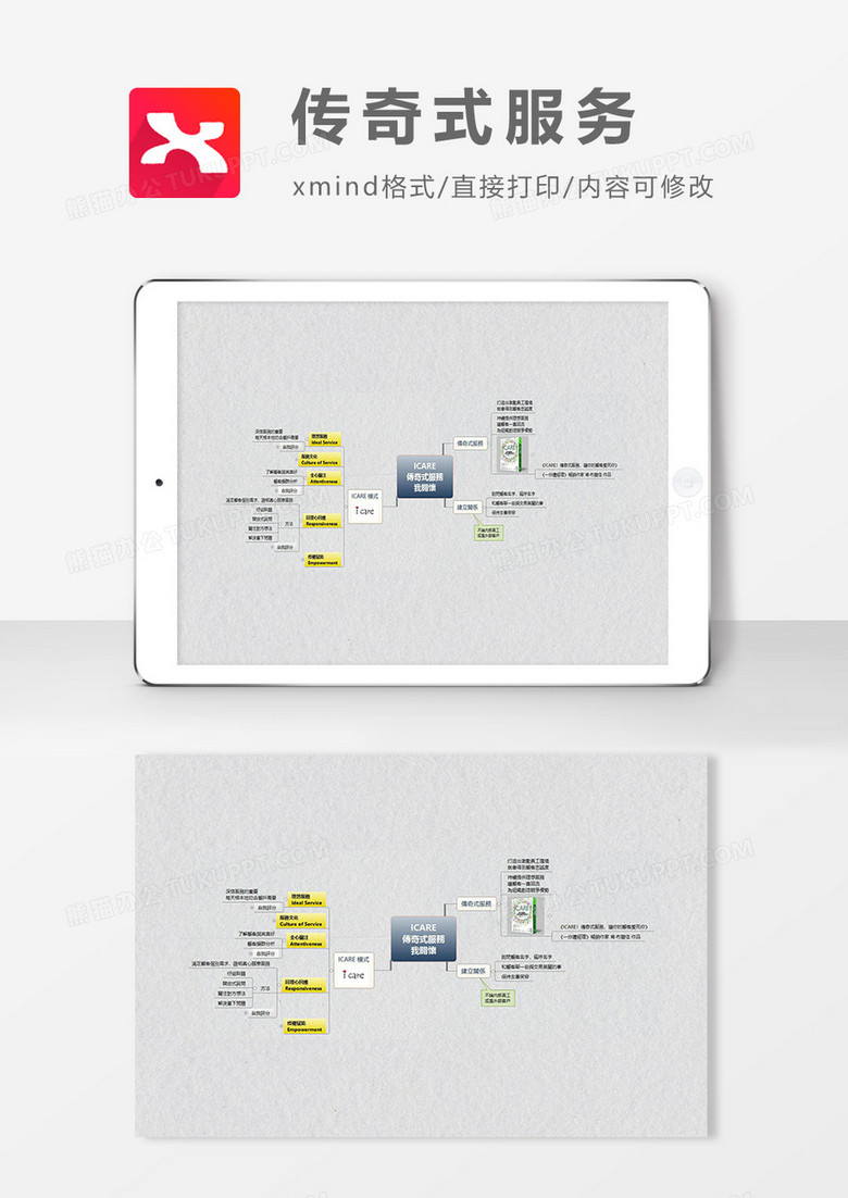 思维导图传奇式服务XMind模板
