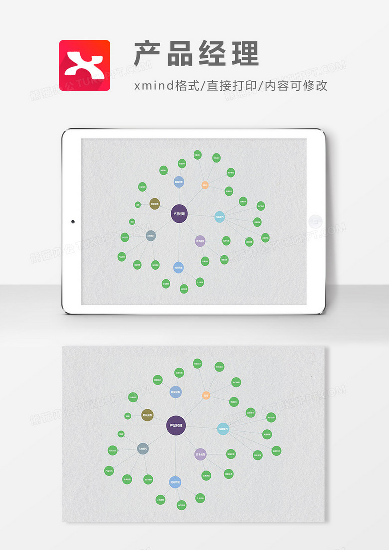 思维导图产品经理XMind模板