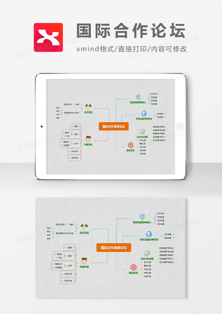 思维导图国际合作论坛XMind模板