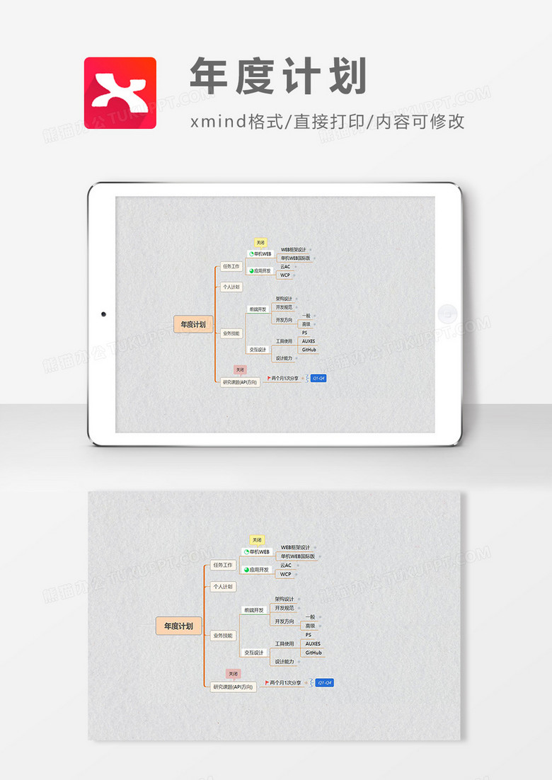 思维导图年度计划XMind模板