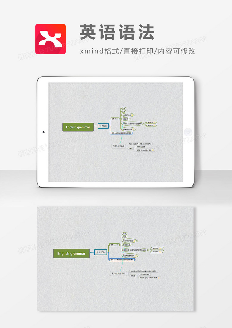 思维导图英语语法XMind模板