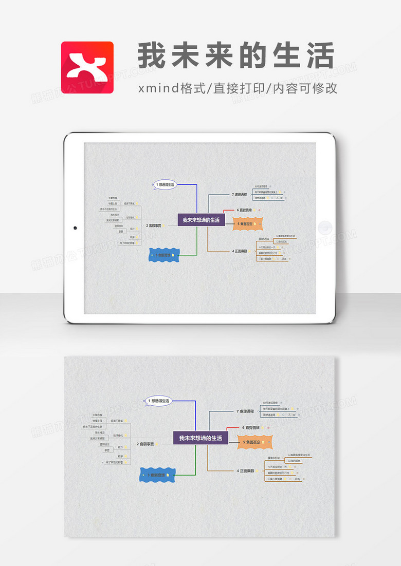  思维导图我未来的生活XMind模板