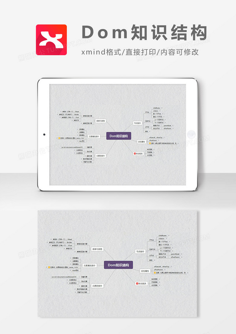  思维导图Dom知识结构XMind模板