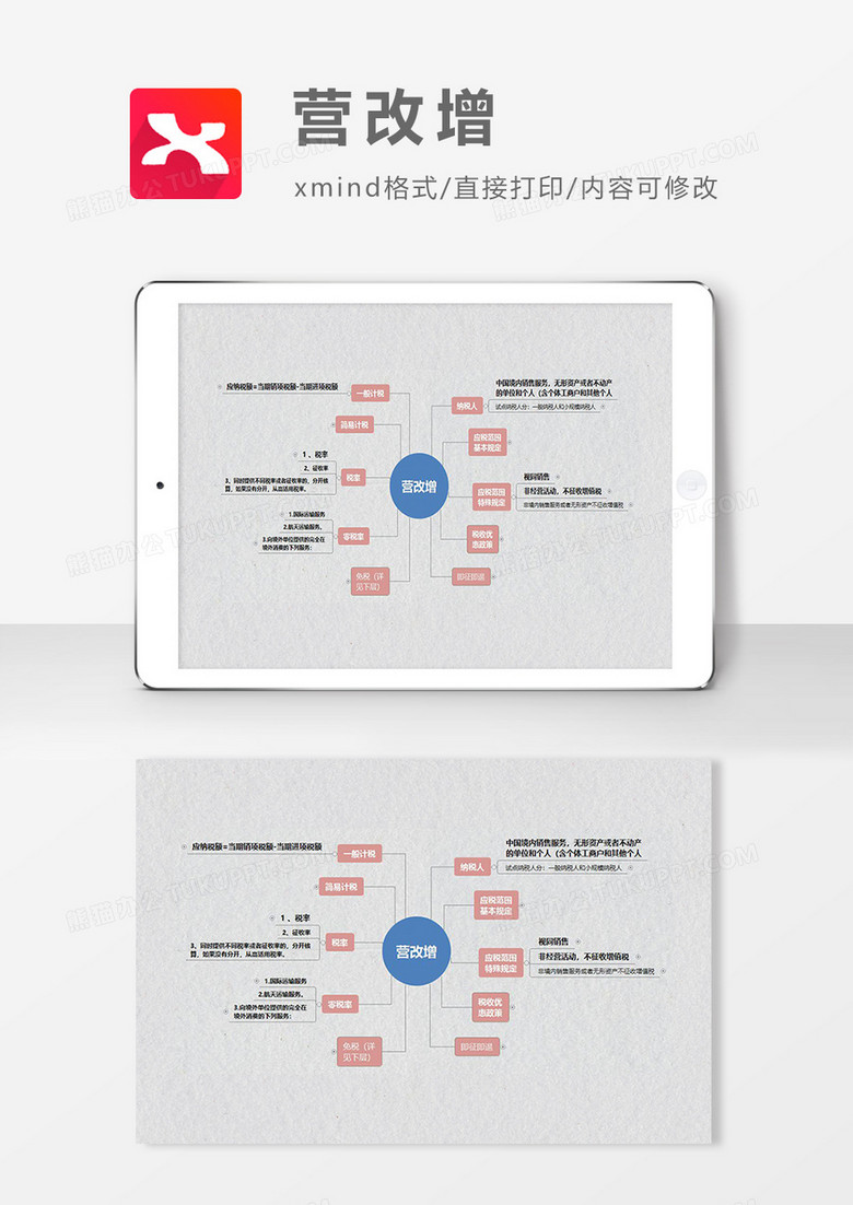 思维导图营改增XMind模板