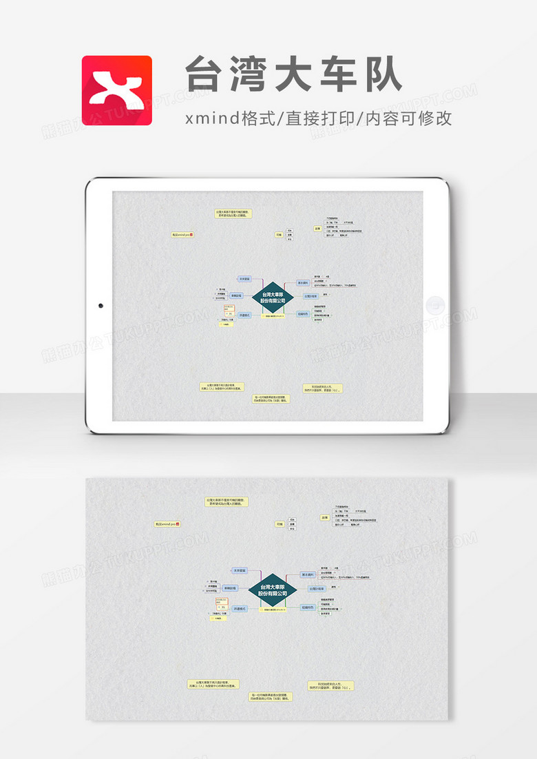 思维导图台湾大车队XMind模板