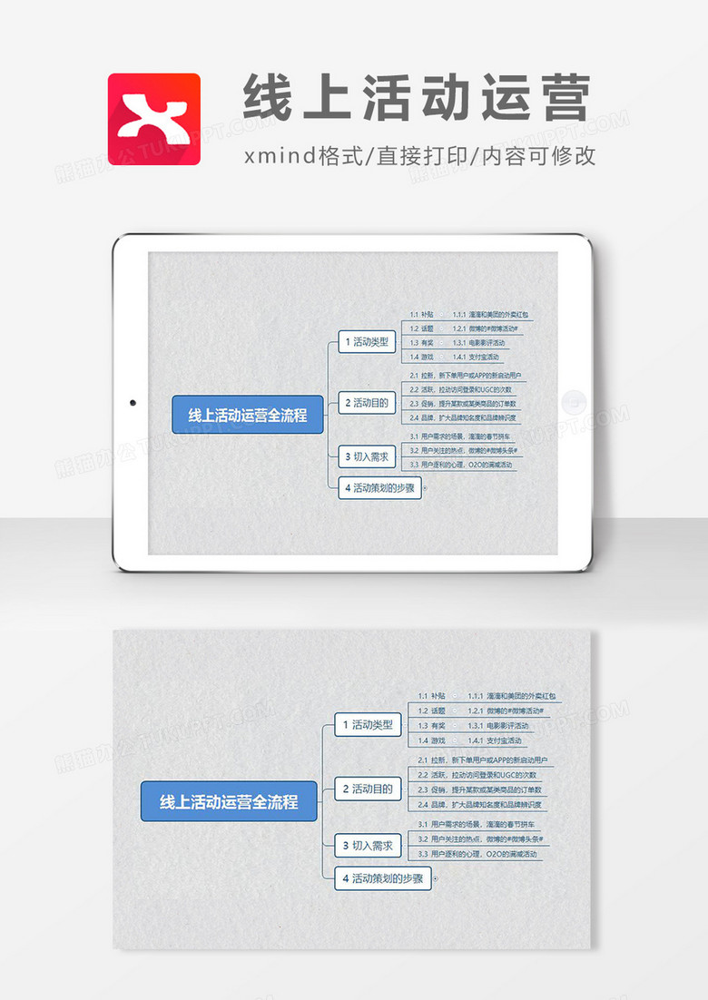  思维导图线上活动运营XMind模板