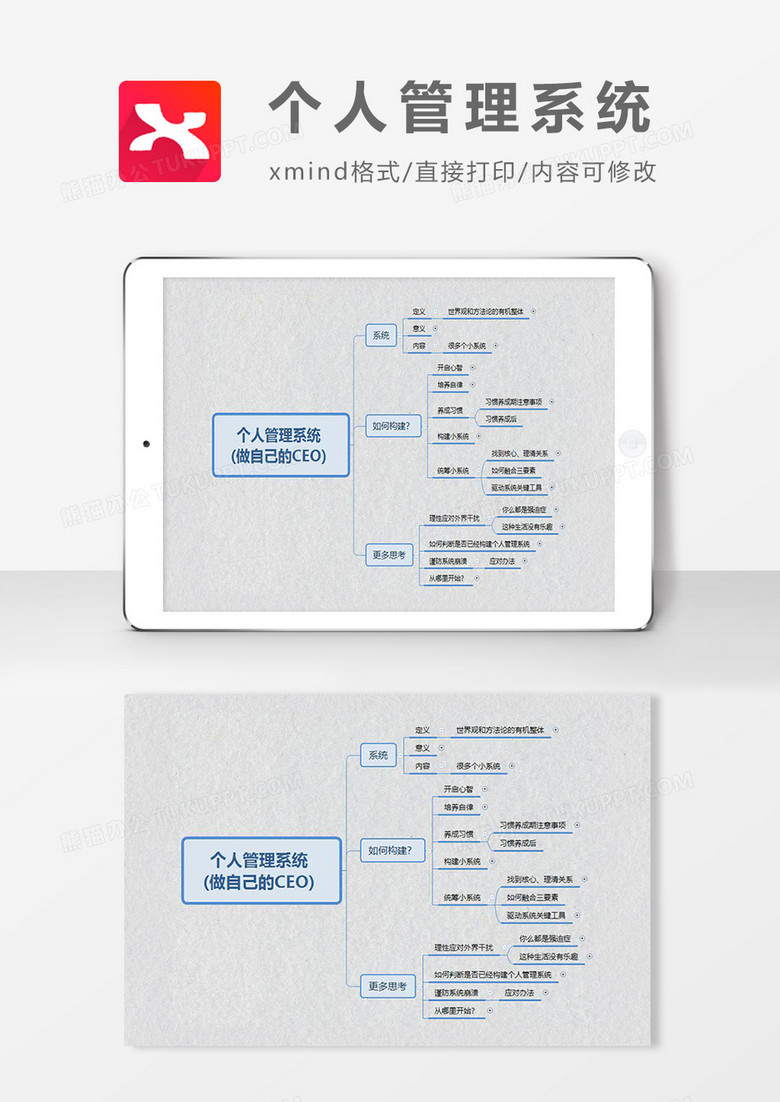 思维导图个人管理系统XMind模板