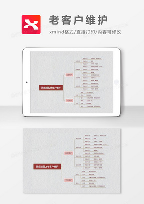 老客户维护思维导图xmind模板