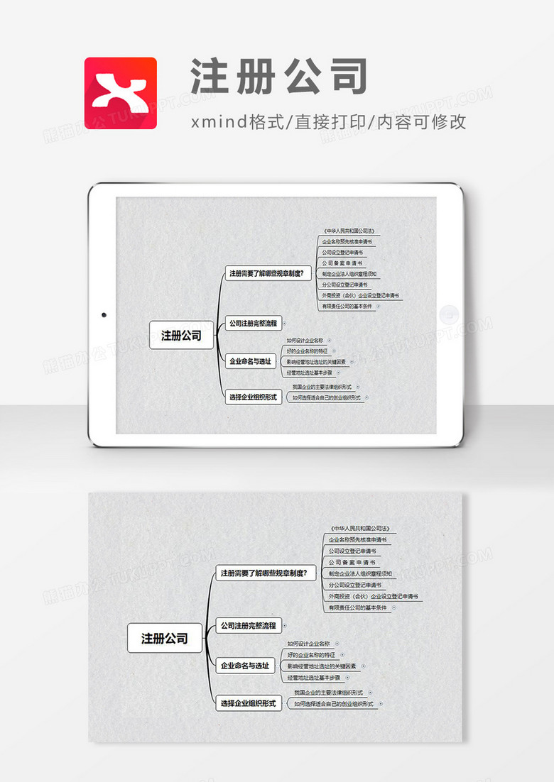 思维导图简洁注册公司XMind模板