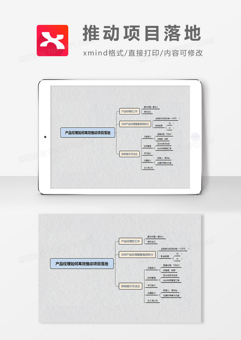 思维导图简洁推动项目落地XMind模板
