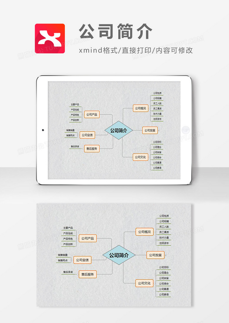 思维导图简洁公司简介XMind模板