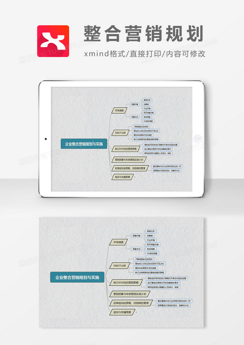 思维导图简洁整合营销规划XMind模板
