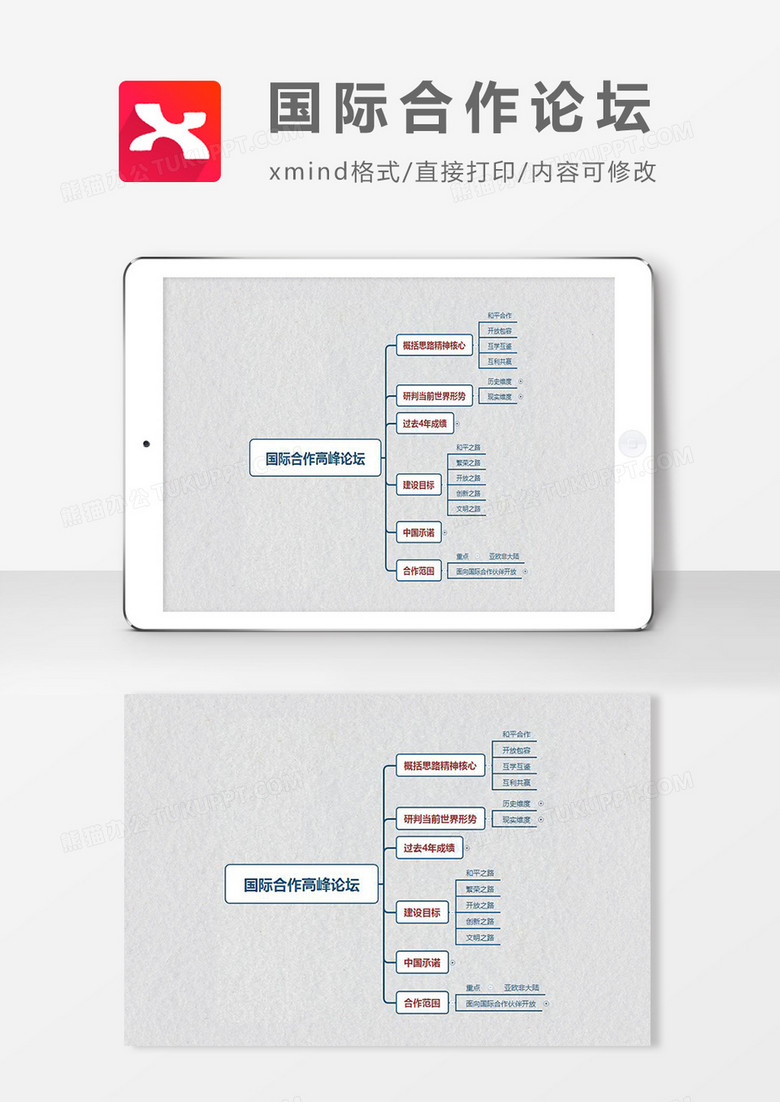 思维导图简洁国际合作论坛XMind模板