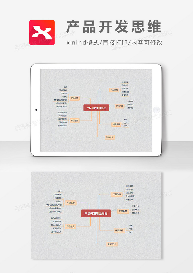 思维导图产品开发思维XMind模板