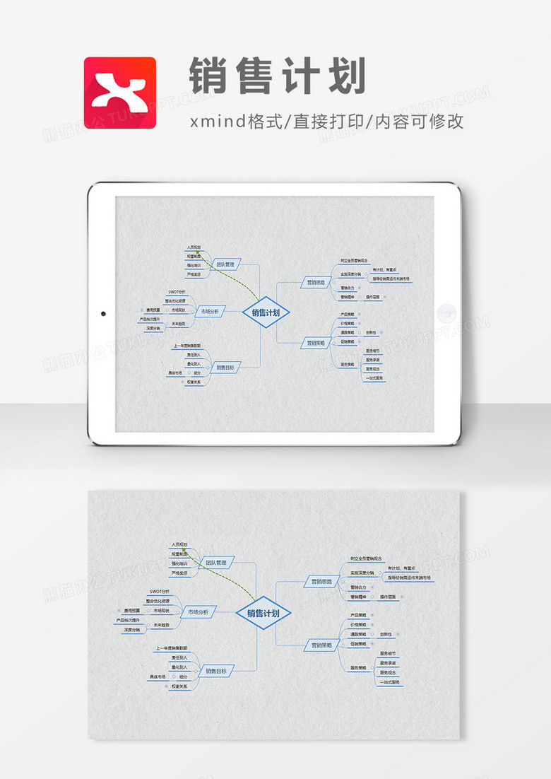 思維導圖簡約銷售計劃大氣XMind模板 思維導圖簡約銷售計劃大氣XMind模板