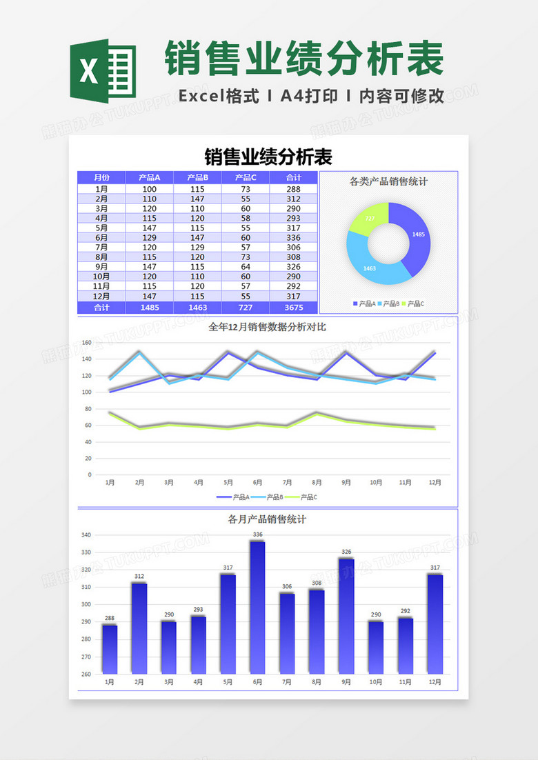 蓝色年度销售业绩分析excel模板