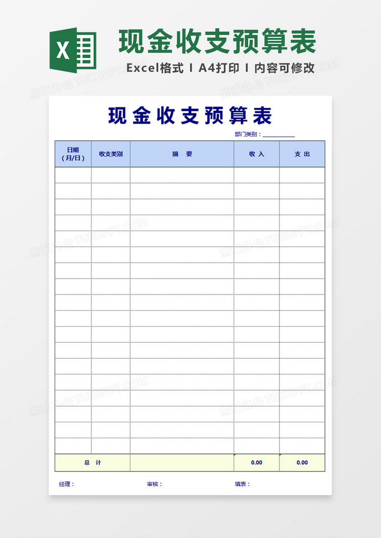 现金收支预算表模板