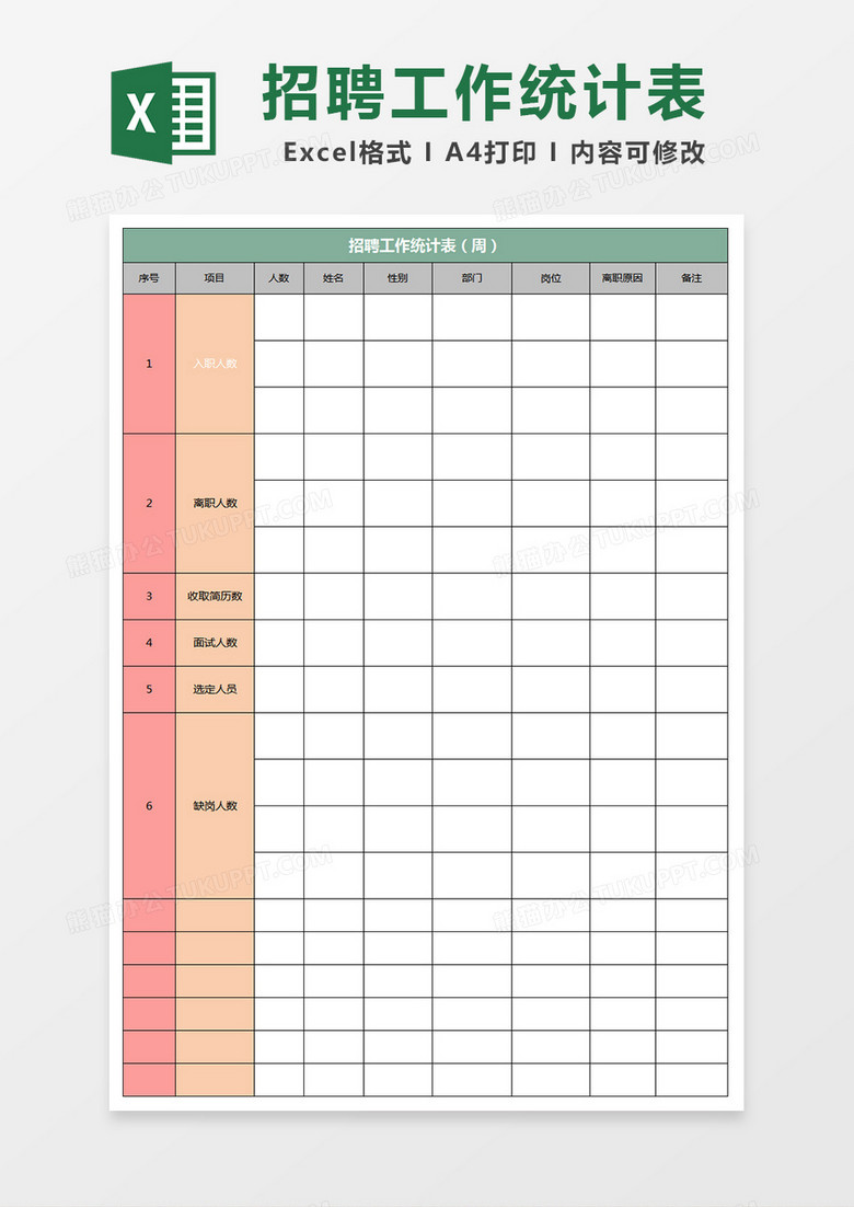 招聘工作统计表excel模板