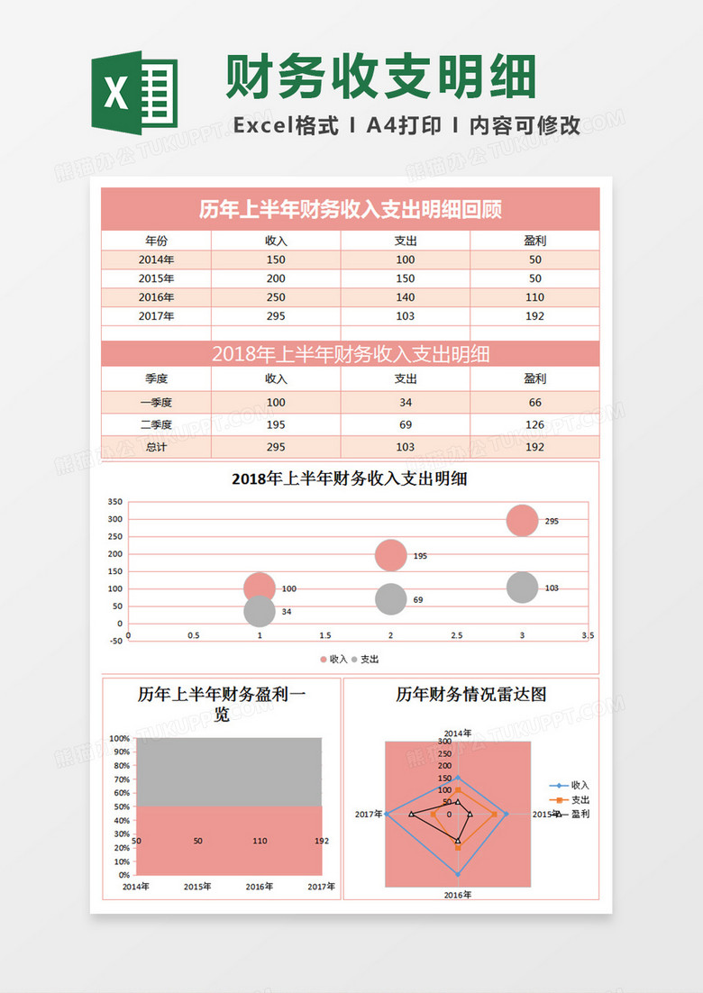 财务收入支出报告excel表格模板