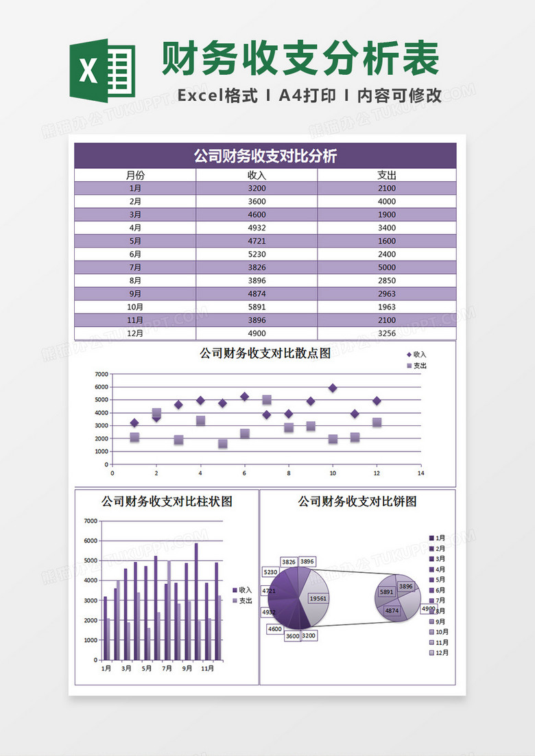 公司财务收支对比excel表格模板