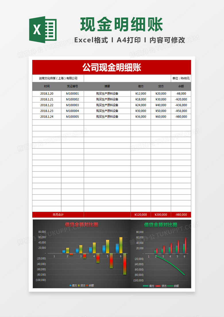 公司现金明细账表excel模板