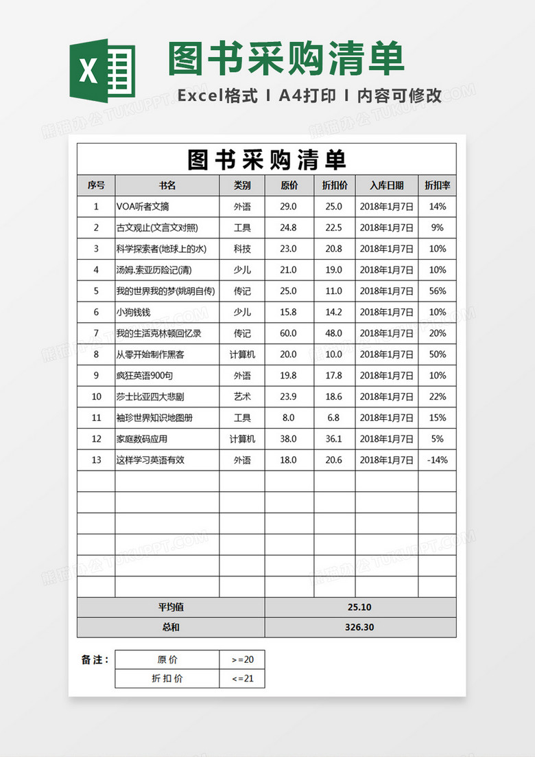 图书采购清单模板 图书采购清单模板