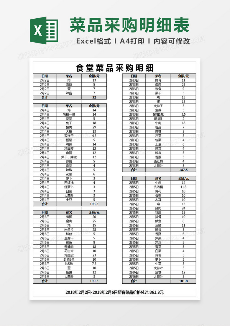 食堂菜品明细表格