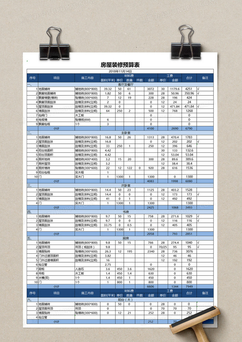 最简单的装修硬装预算 true