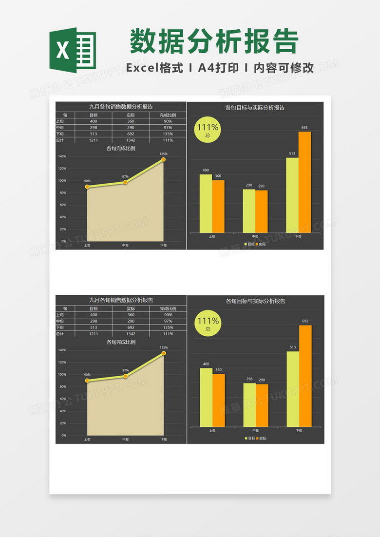 灰色大气九月各旬销售数据分析报告Excel模板