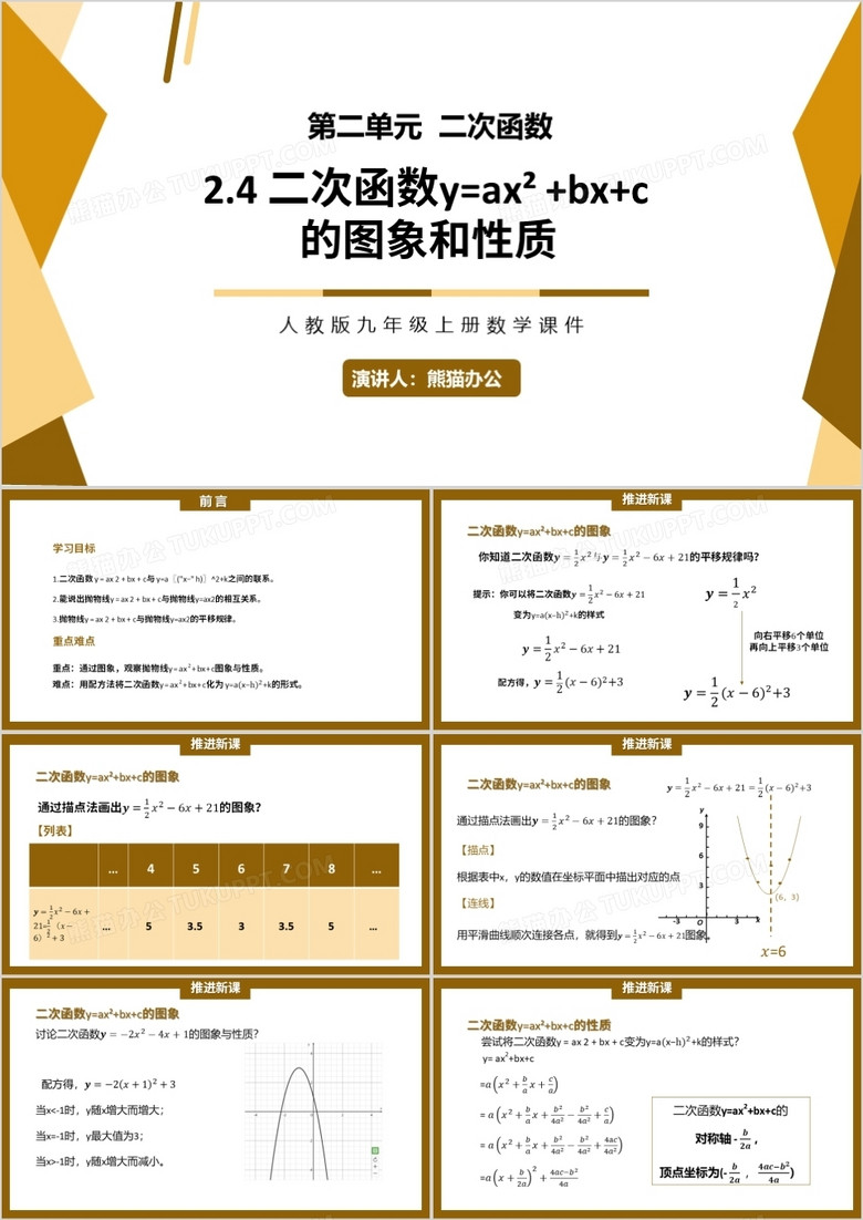 部編版九年級(jí)數(shù)學(xué)上冊(cè)二次函數(shù)y=ax2+bx+c的圖象和性質(zhì)課件PPT模板