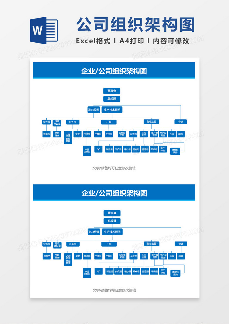企业公司组织架构图word模板