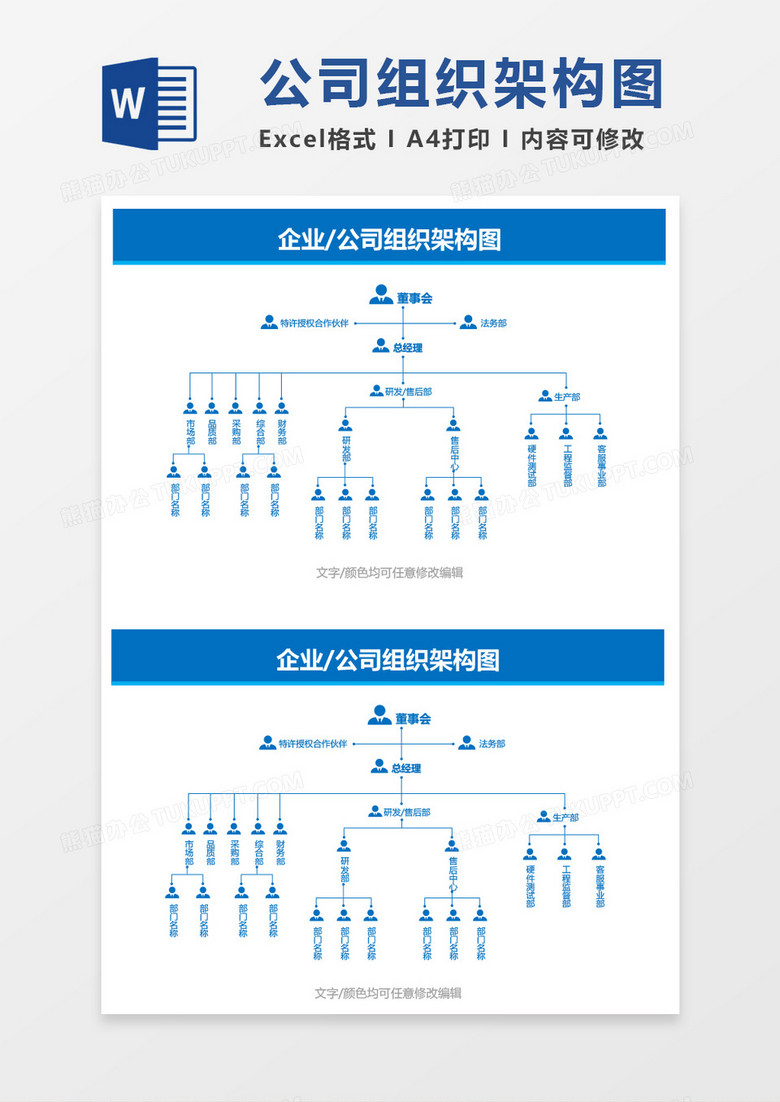 企业公司组织架构图word模板