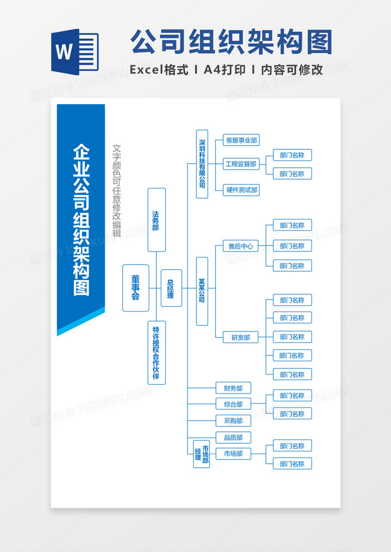 企业公司实用组织架构图word模板 企业公司实用组织架构图word模板