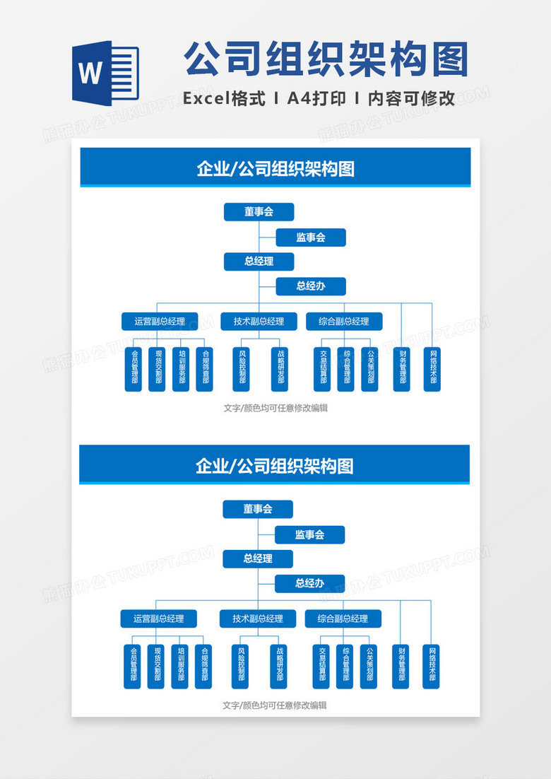 蓝色企业公司组织架构图word模板