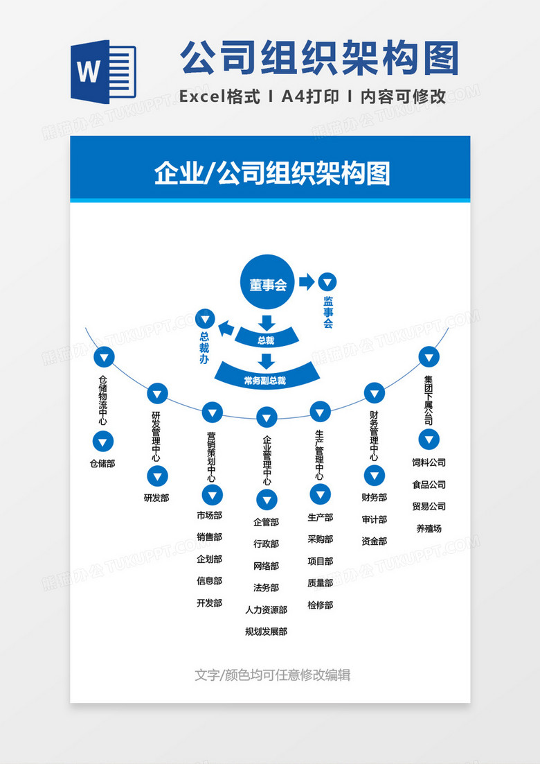 企业公司组织架构图word模板下载_熊猫办公