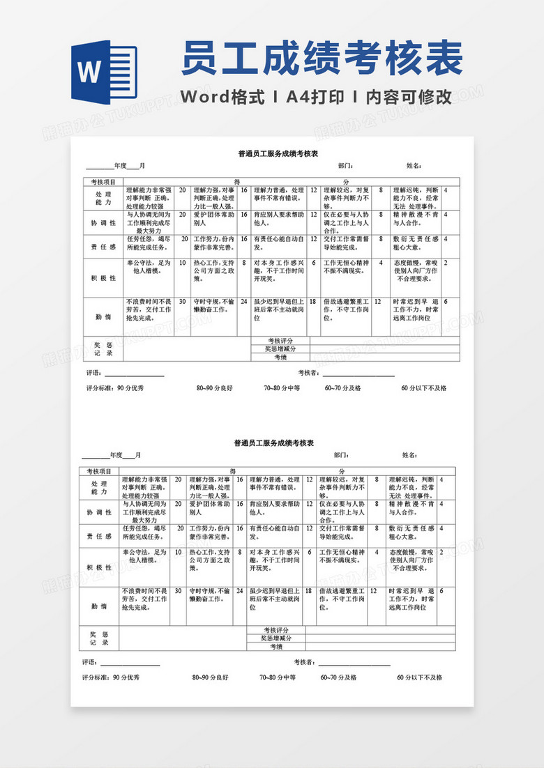 普通员工服务成绩考核表word模板