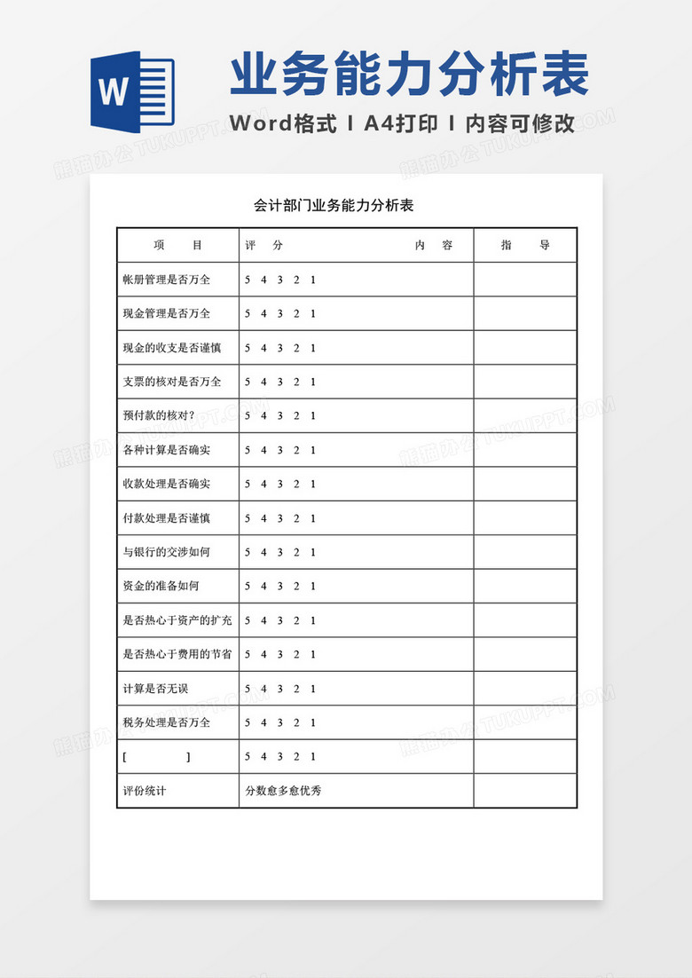 会计部门业务能力分析表word模板