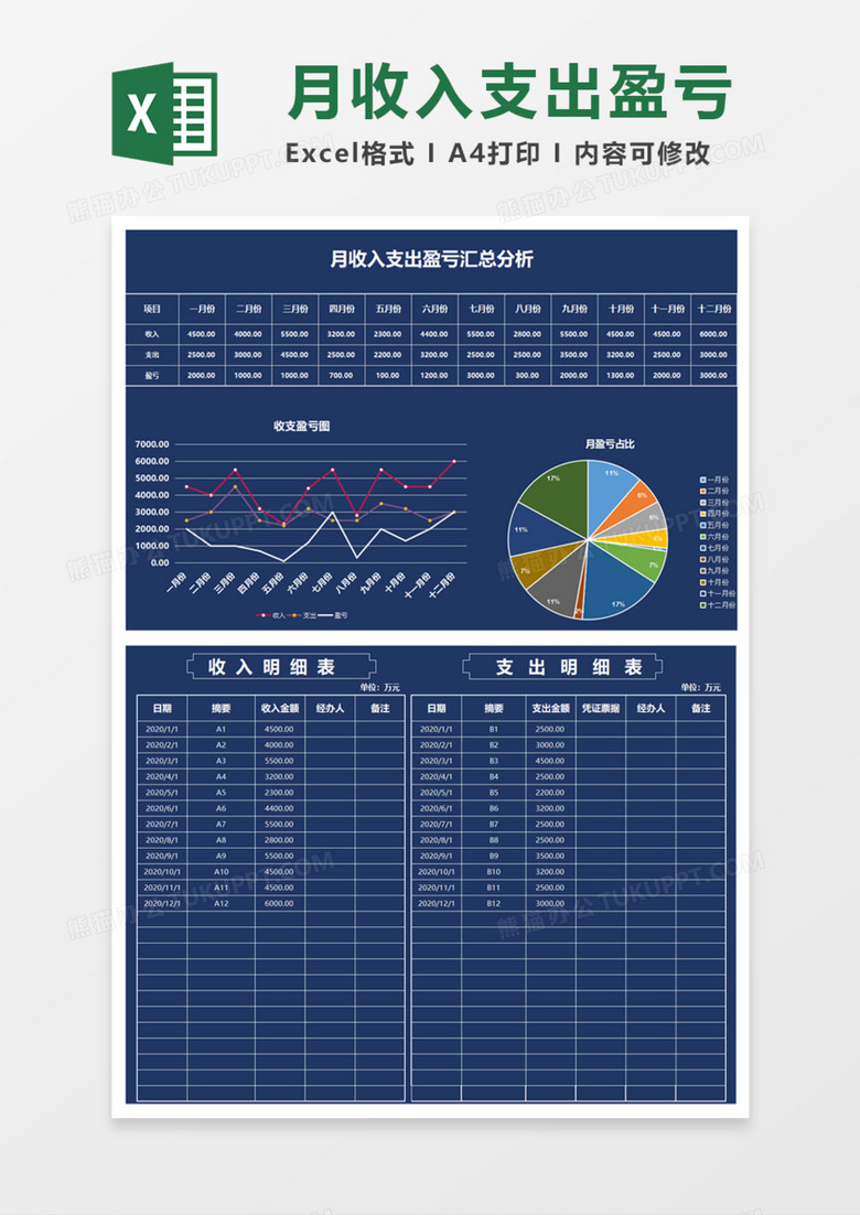 月收入支出盈亏汇总分析execl模板