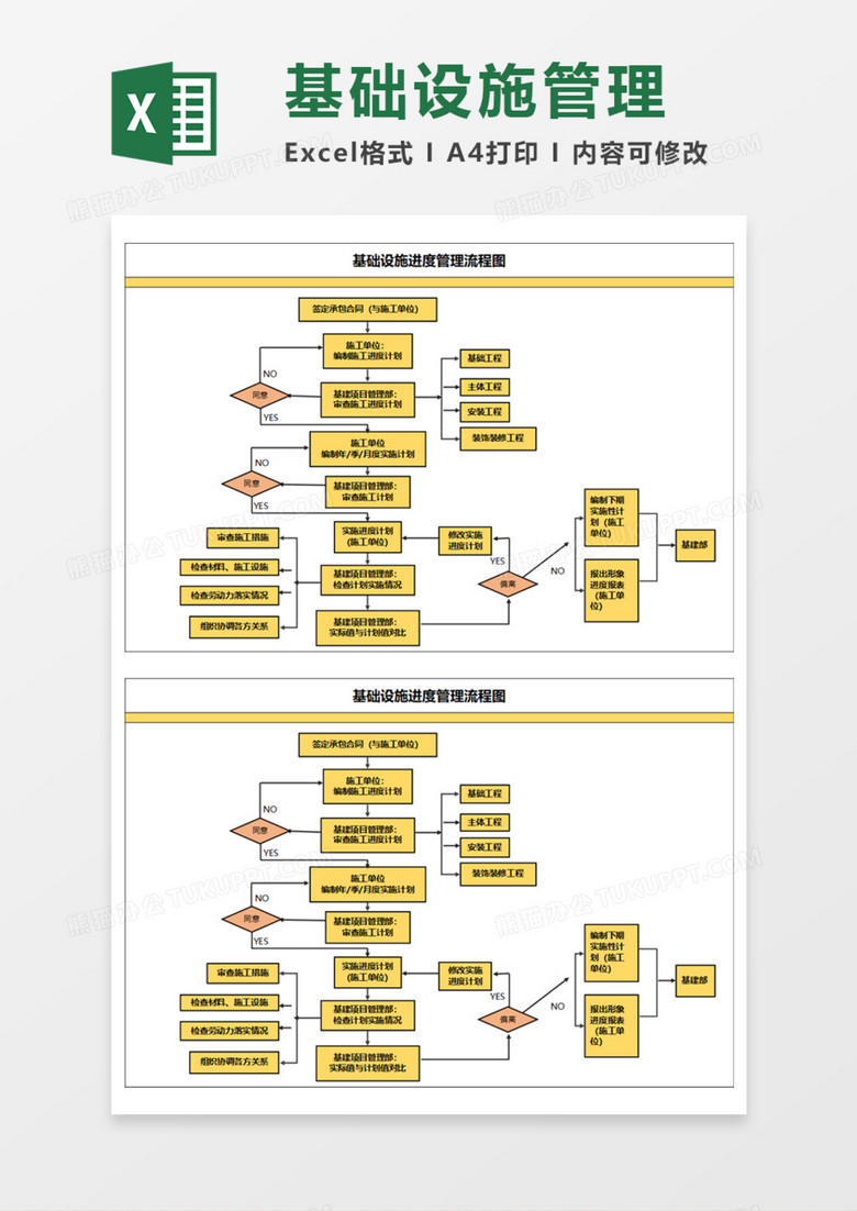 基础设施进度管理流程图excel模板