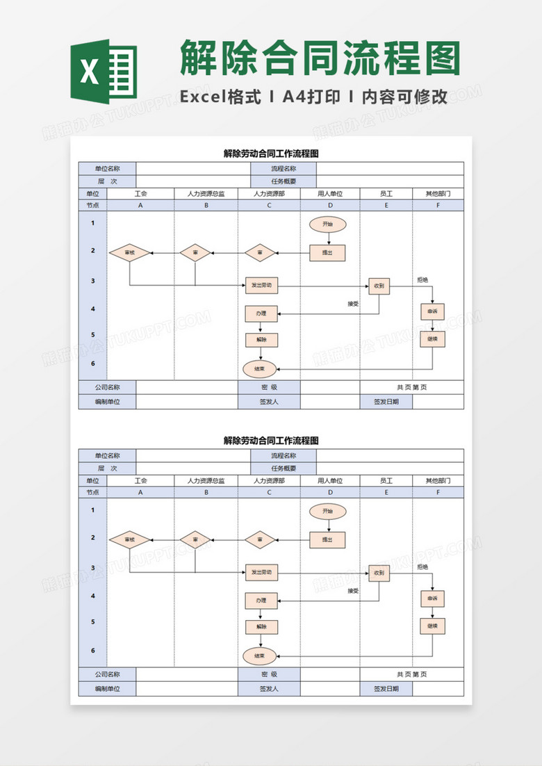 解除劳动合同工作流程图Execl模板  