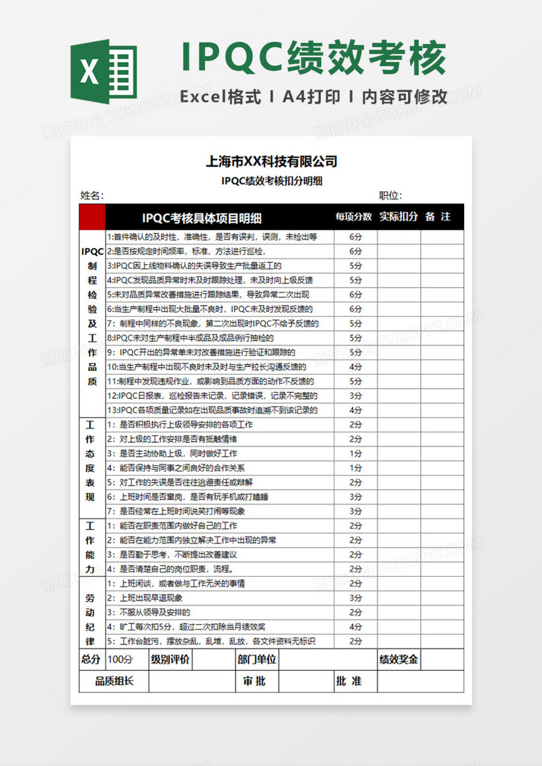 IPQC绩效考核扣分明细Execl模板