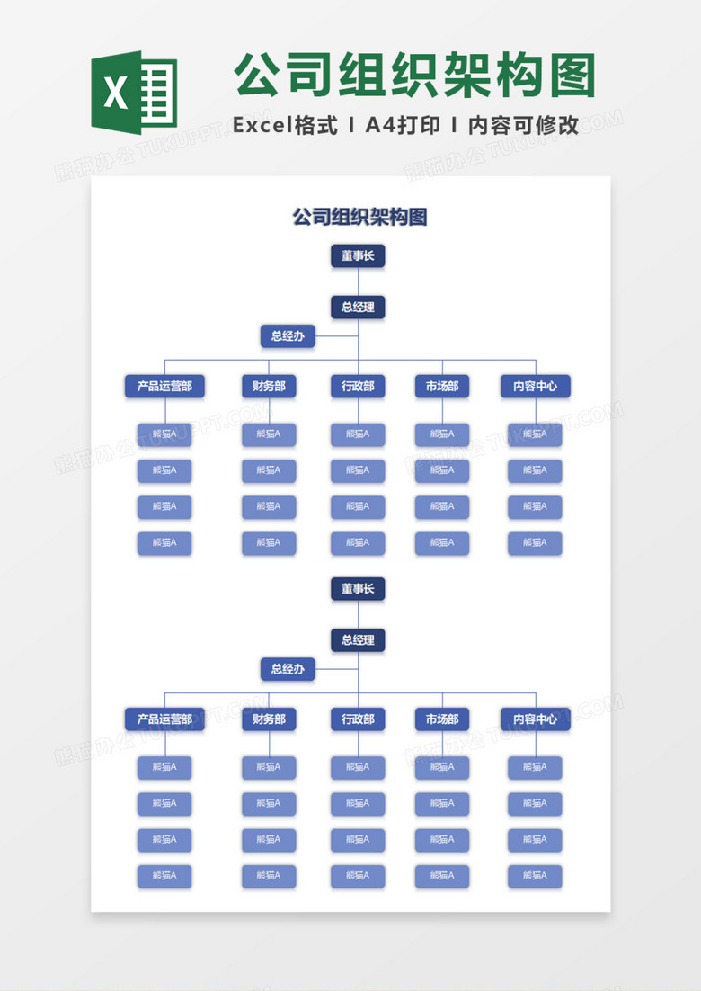 公司组织架构图Execl模板 公司组织架构图Execl模板