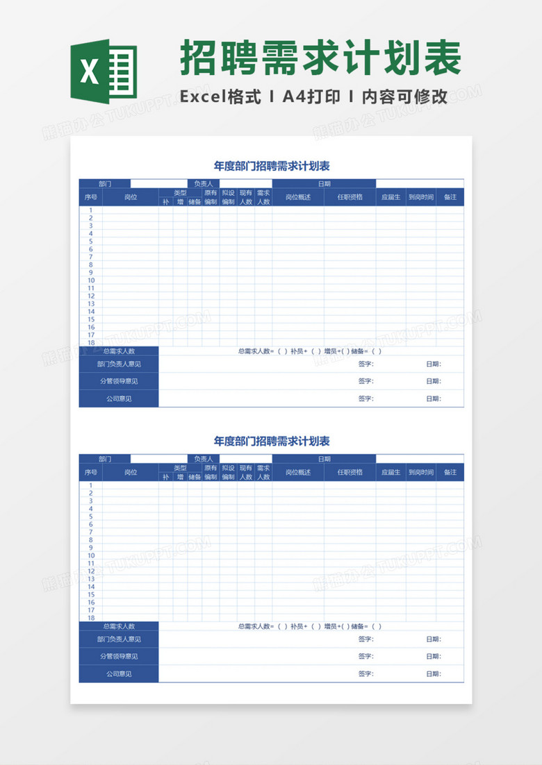 年度部门招聘需求计划表Execl模板