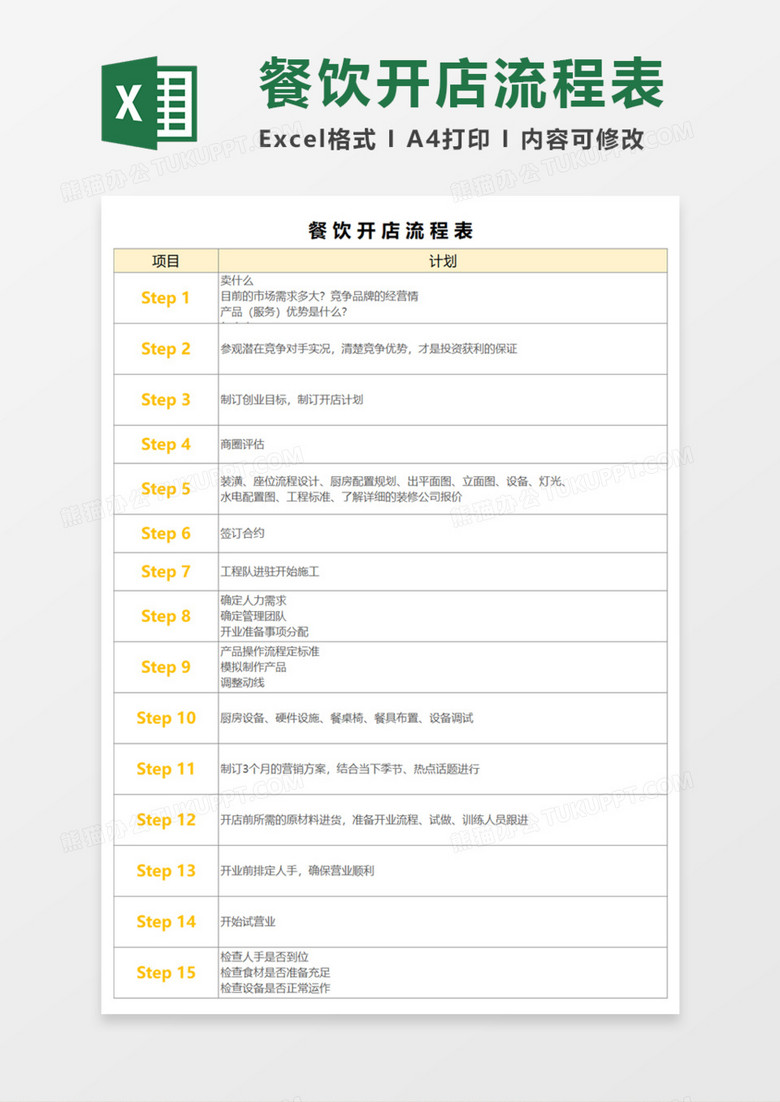 餐饮开店流程表execl模板